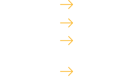 Elementos de la reputacion